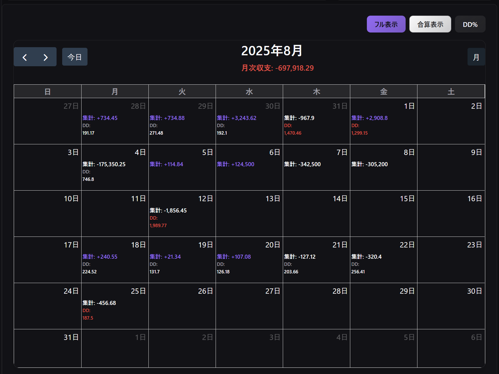 サービス機能一覧